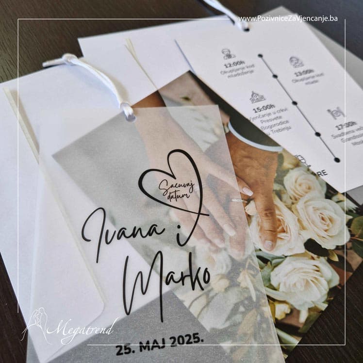 Pozivnice Megatrend 13